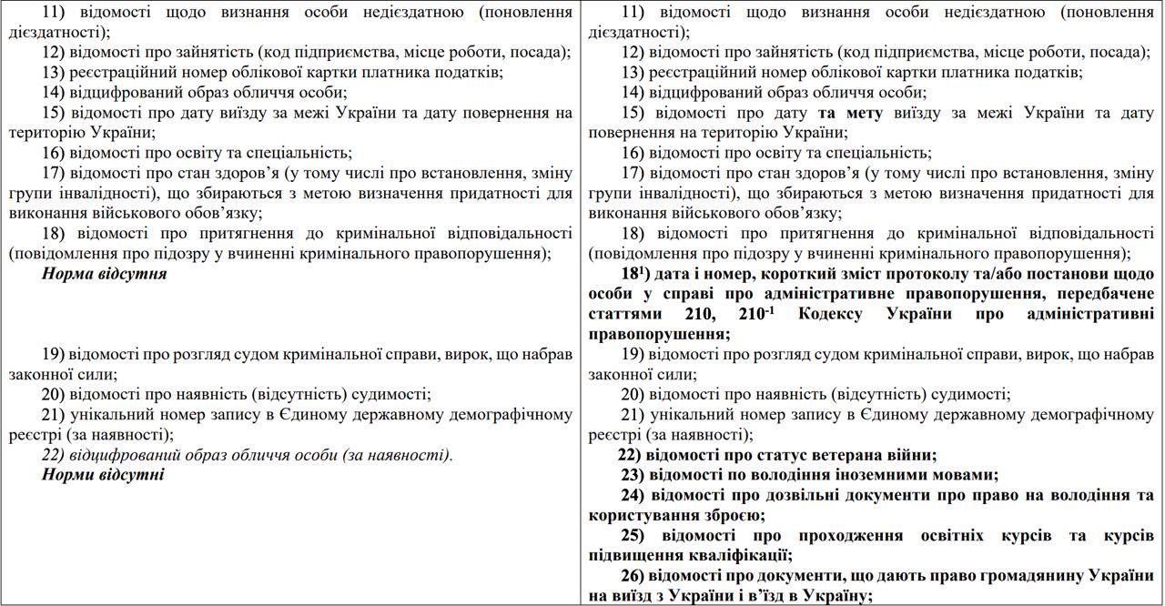 Page 32 - Sep 2023 @amplifyukraine Telegram message archive.